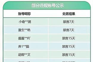 朗尼-沃克：上一场被开拓者绝杀触动了我们的心弦